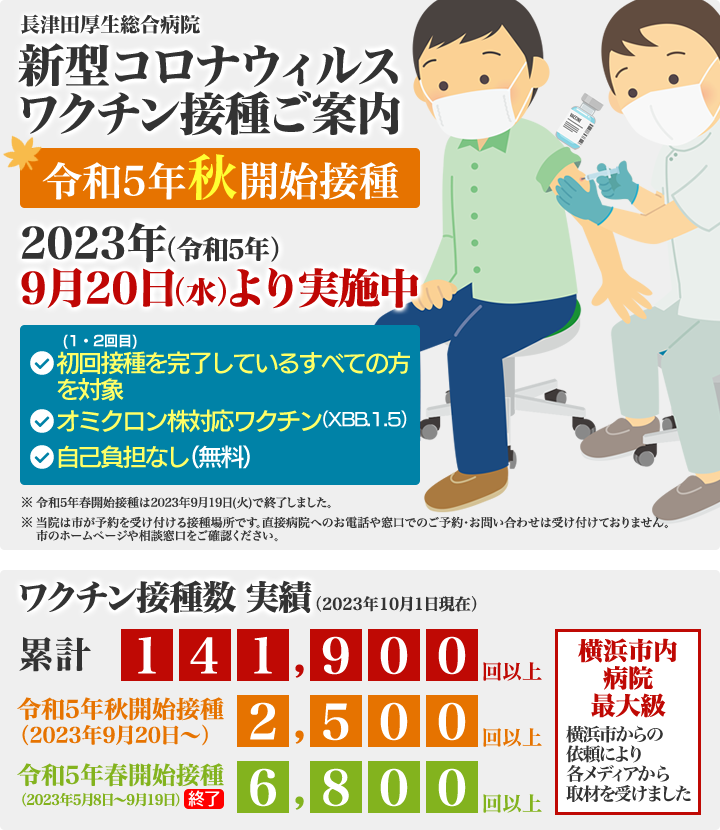 長津田厚生総合病院・新型コロナウイルス(COVID-19)ワクチン接種