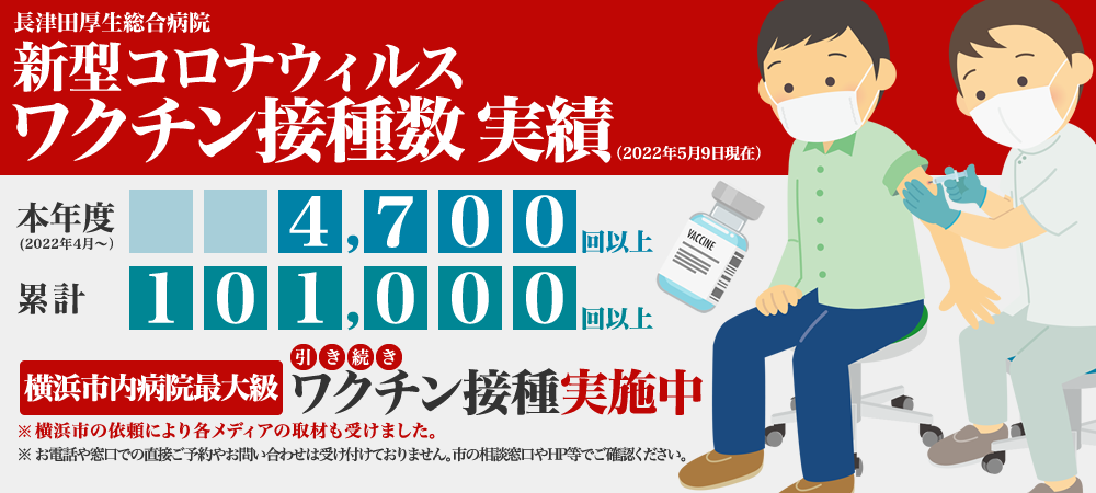 長津田厚生総合病院の新型コロナウイルスワクチン接種数実績（2022年5月9日現在）について。本年度(2022年4月～）は4,795回、累計では101,781回となりました。