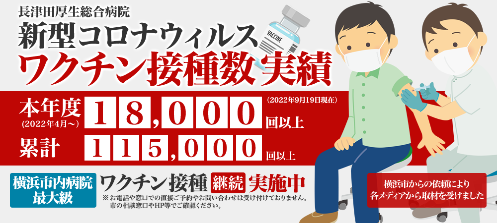 長津田厚生総合病院の新型コロナウイルスワクチン接種数実績（2022年9月19日現在）について。本年度(2022年4月～）は18,000回以上、累計では115,000回以上となりました。当院では現在も引き続き初回接種・追加接種を行っています。